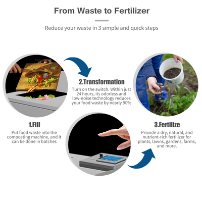 Kitchen Food Waste Garbage Disposer Compost Maker Machine Food Compost Machine Organic Compost Machine