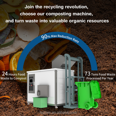 Commercial Uses Automatic Food Waste to Organic Fertilizer Compost Machine Garbage Disposer